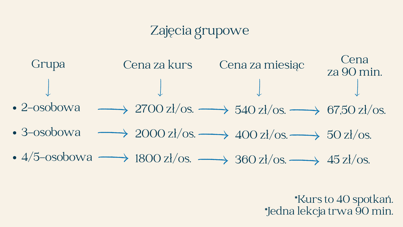 Zajęcia grupowe